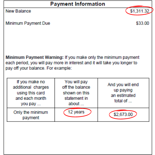 credit card statement